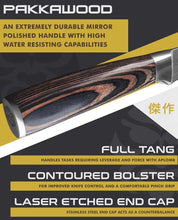 Hlaða mynd í myndasafn, Hnífur og steikargaffall