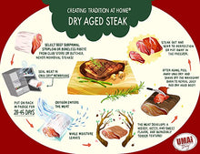 Hlaða mynd í myndasafn, UMAI DryAge pokar